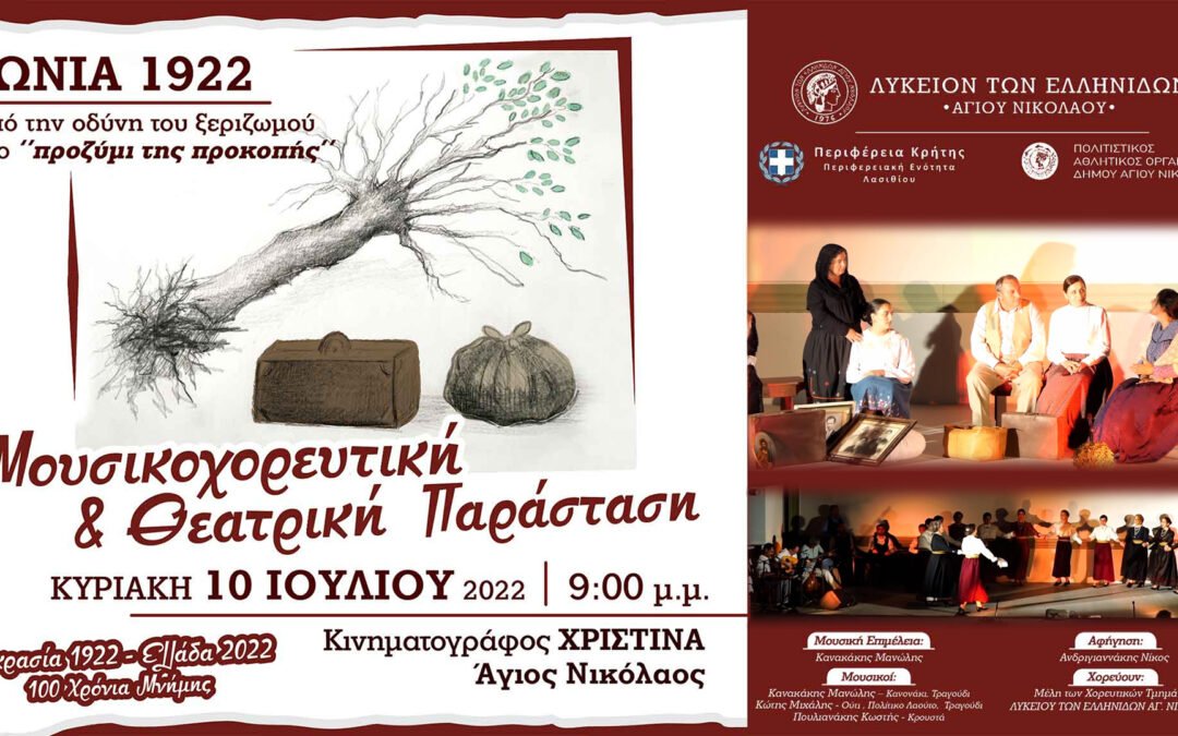 Ιωνία 1922 – Απο την Οδύνη του ξεριζωμού στο “Προζύμι της Προκοπής” – Απολογισμός, Ευχαριστίες