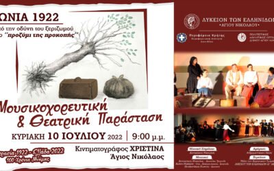 Ιωνία 1922 – Απο την Οδύνη του ξεριζωμού στο “Προζύμι της Προκοπής” – Απολογισμός, Ευχαριστίες